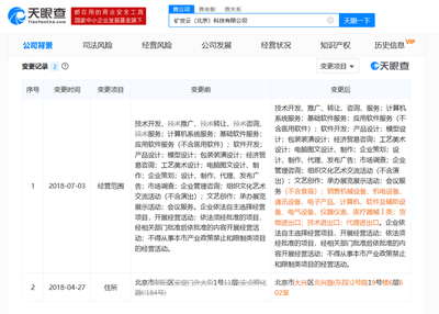 礦世云遭竊密風暴，價值200萬商業文件失而復得，信息咨詢服務敲響安全警鐘