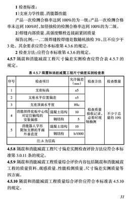 解讀《海南省建設(shè)工程施工優(yōu)質(zhì)結(jié)構(gòu)評定標(biāo)準(zhǔn) [附條文說明]》（DBJ46-009-2017） 提升施工質(zhì)量的核心框架